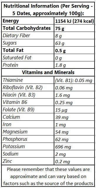 Kurinjis premium Black dates (400 gm)